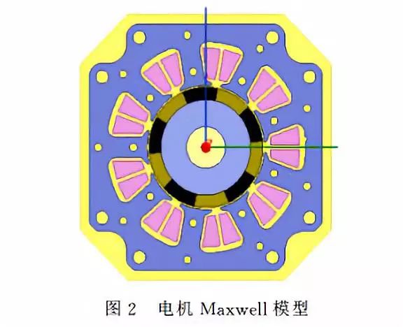 基于 Simplorer 和 Maxwell 的永磁无刷直流电动机的设计仿真的图3